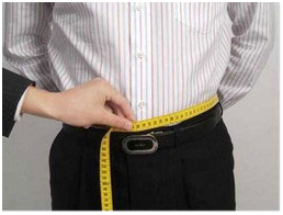 Waist Measurement